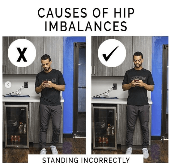 hip imbalances