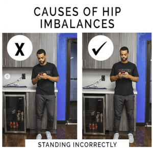 hip imbalances