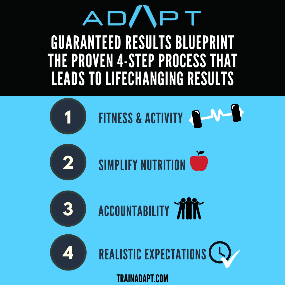 adapt fitness