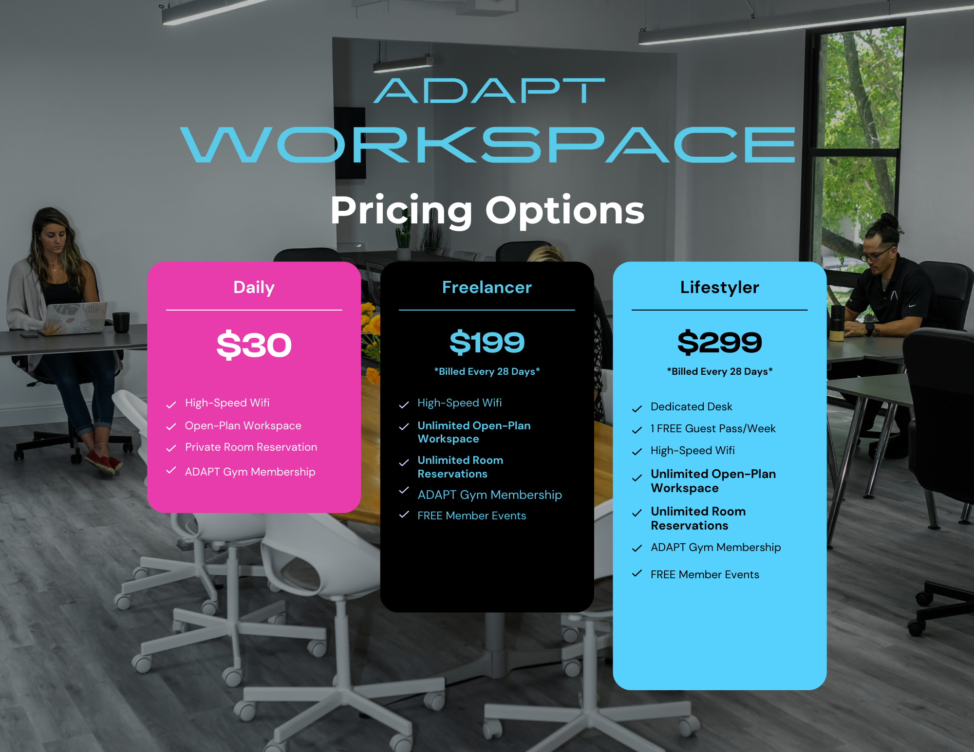 adapt workspace